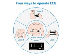 ARMFIT+ MONITOR MISURATORE DI PRESSIONE CON ECG - immagine 5