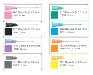 Aghi ipodermici TERUMO® AGANI™ - CF 100 PZ