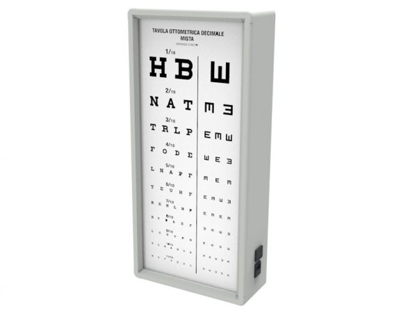 TORINOMED - OTTOTIPO LUMINOSO DECIMALE MISTO - 3 metri