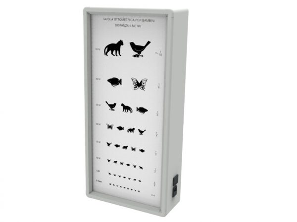 TORINOMED - Grafico Optometrico Animali