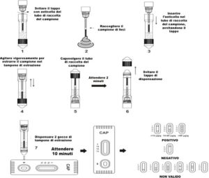 TEST CALPROTECTINA - CF 10 TEST - immagine 2